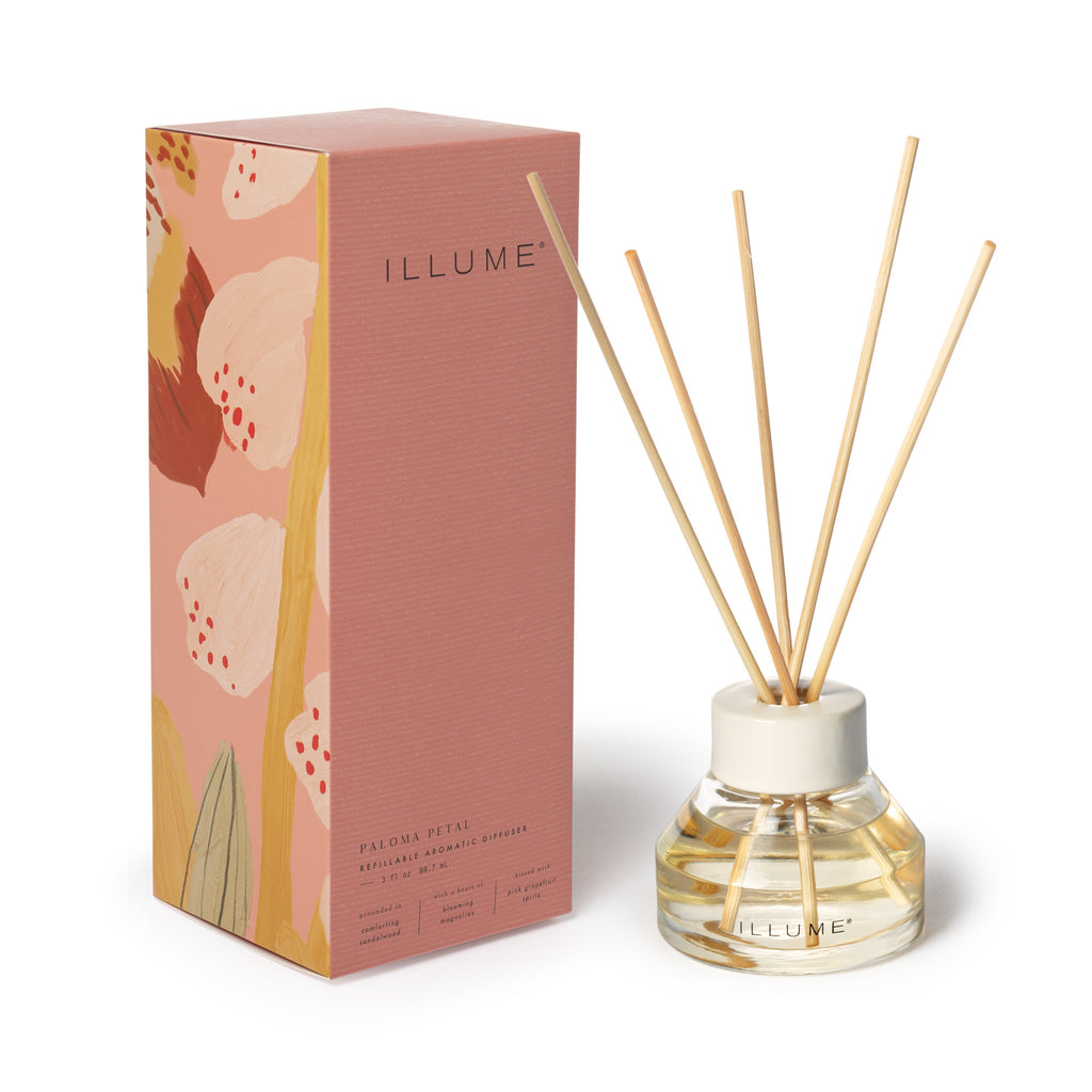 Refillable Aromatic Reed Diffuser