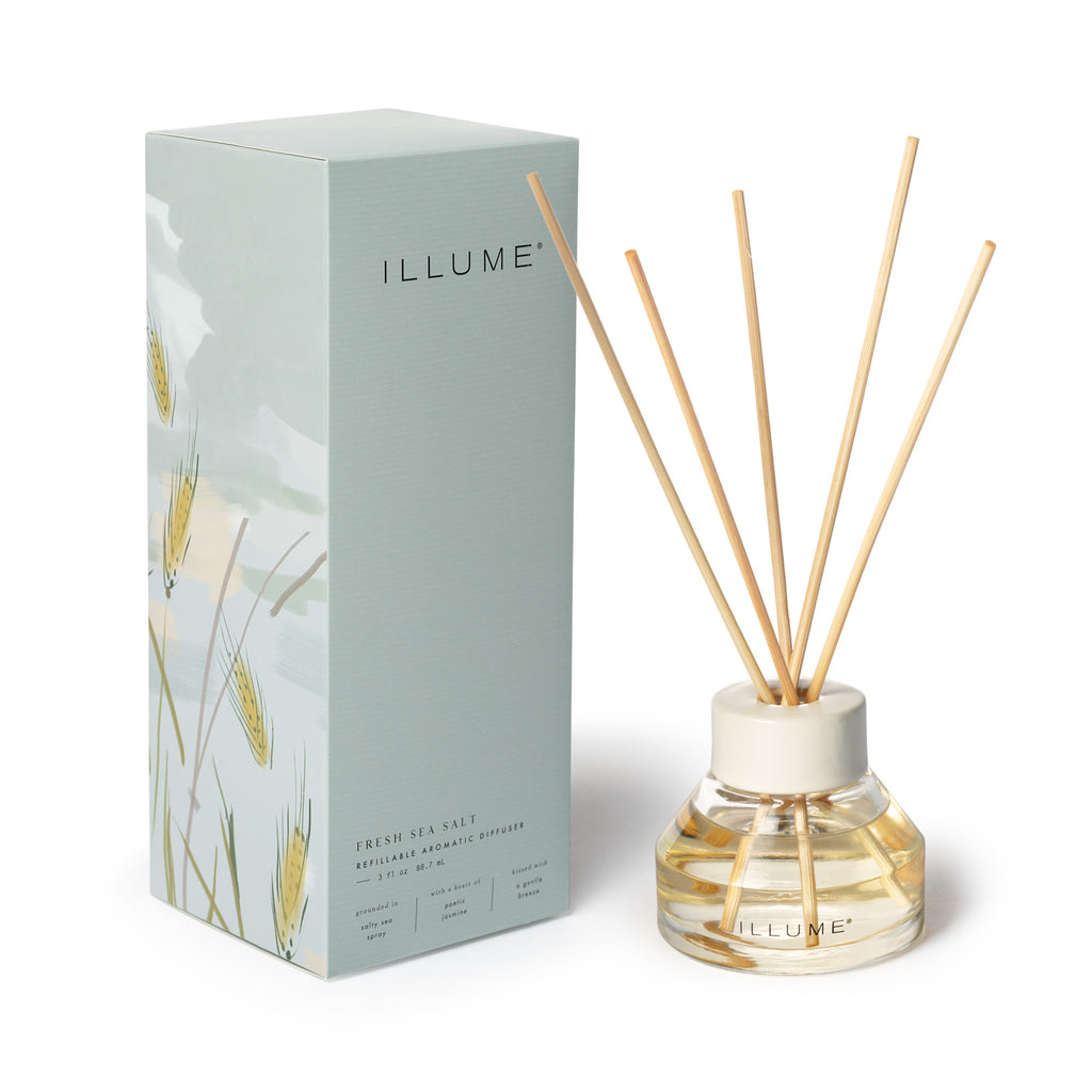 Refillable Aromatic Reed Diffuser